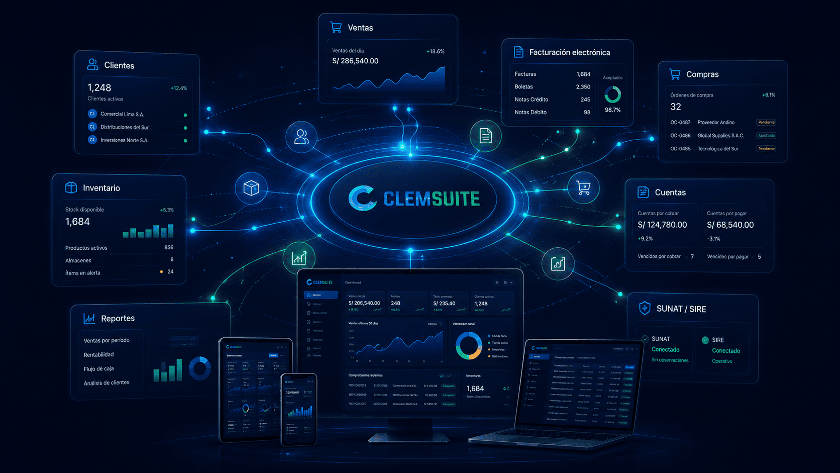 Ecosistema empresarial conectado de CLEM Suite