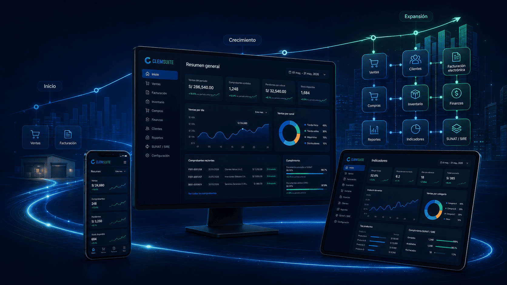 CLEM Suite acompañando el crecimiento de una empresa en distintos dispositivos